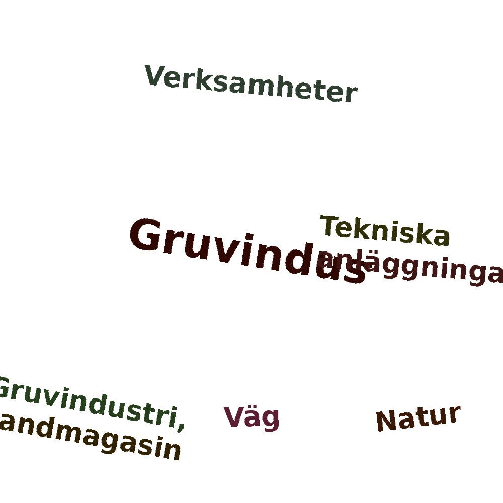 Ordmoln