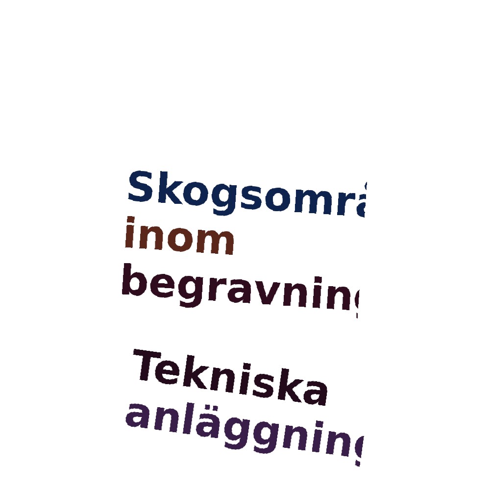 Ordmoln