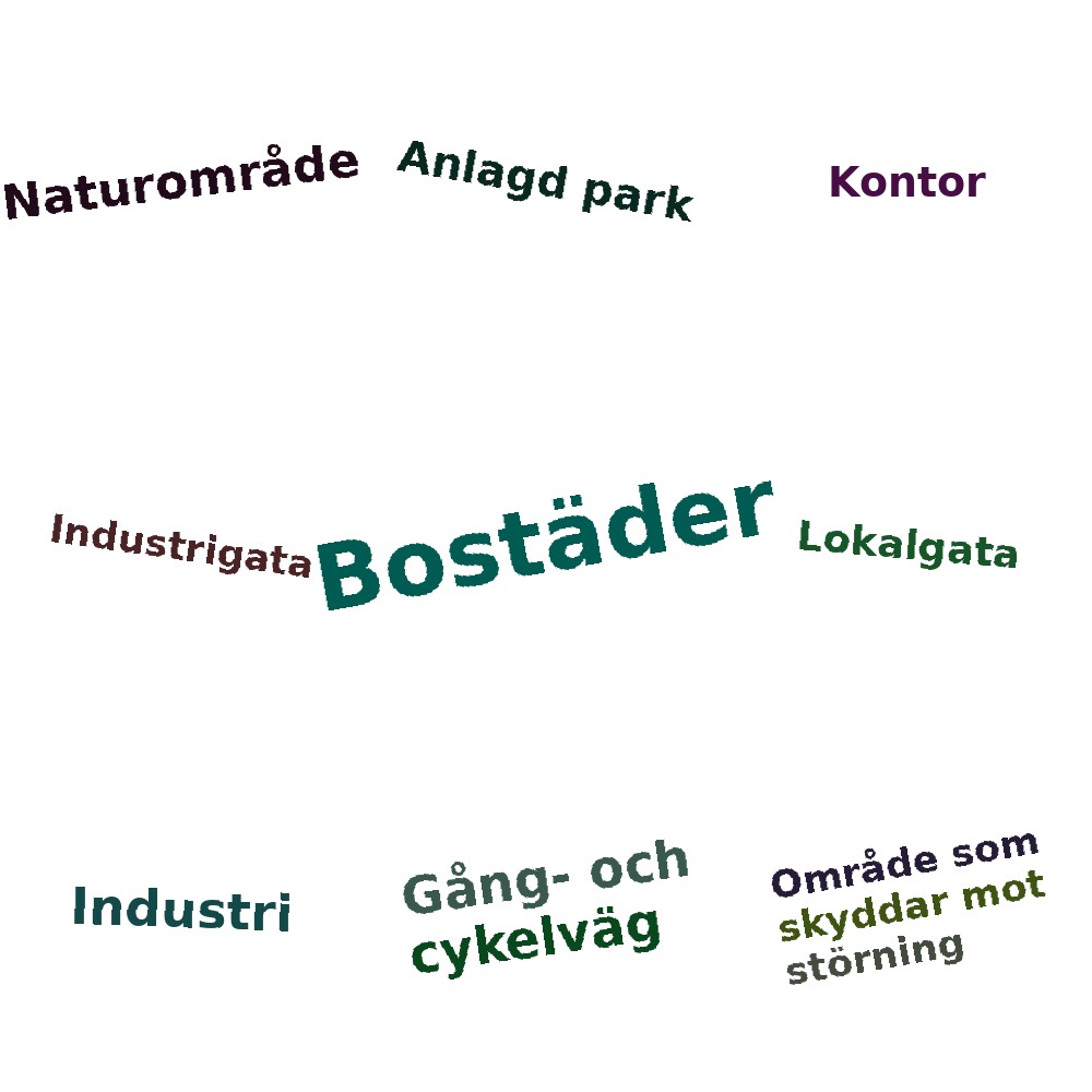 Ordmoln