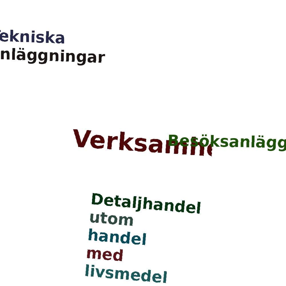 Ordmoln