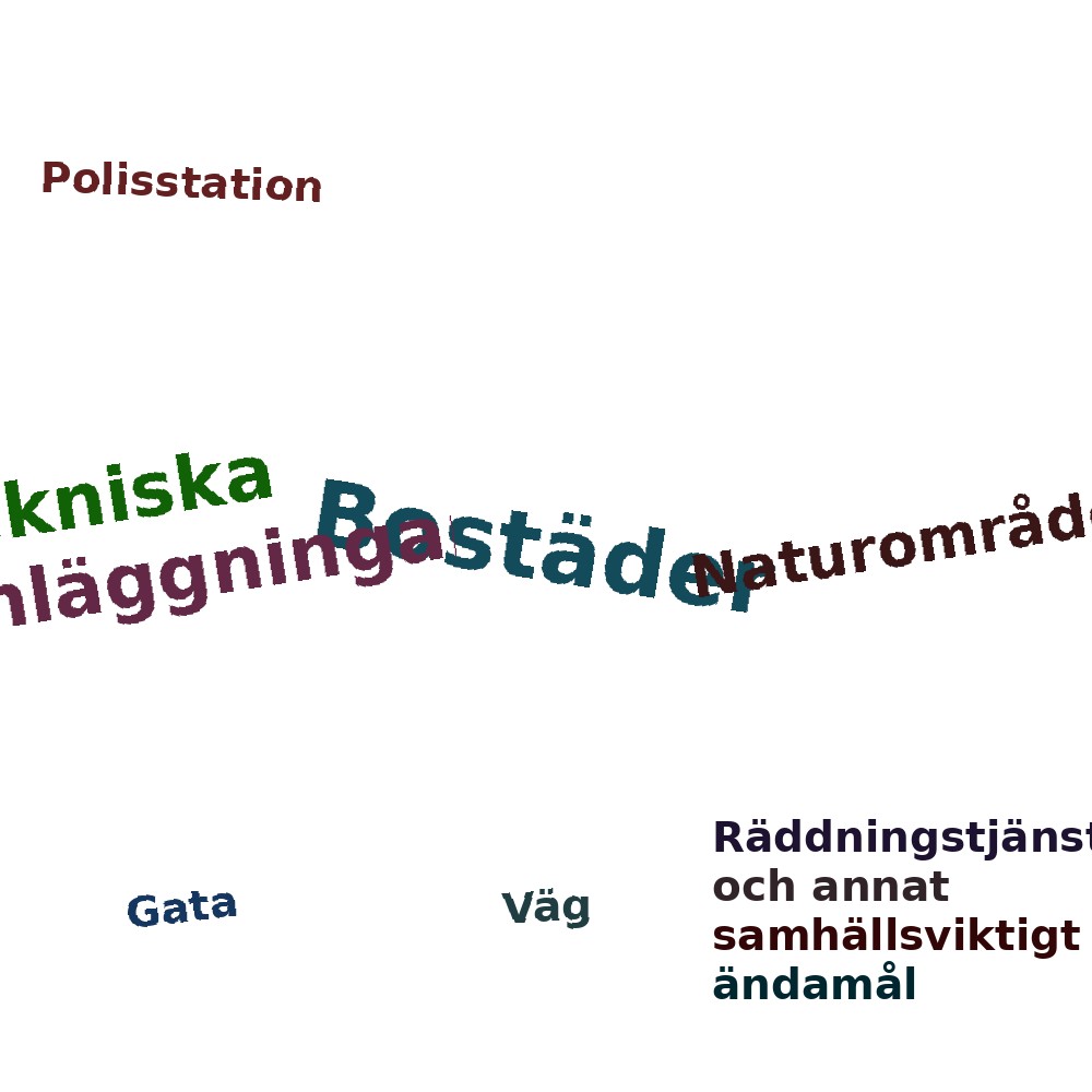 Ordmoln