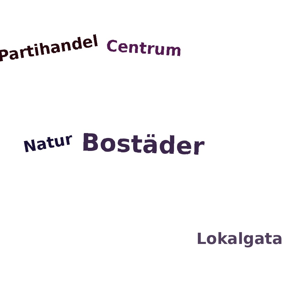 Ordmoln