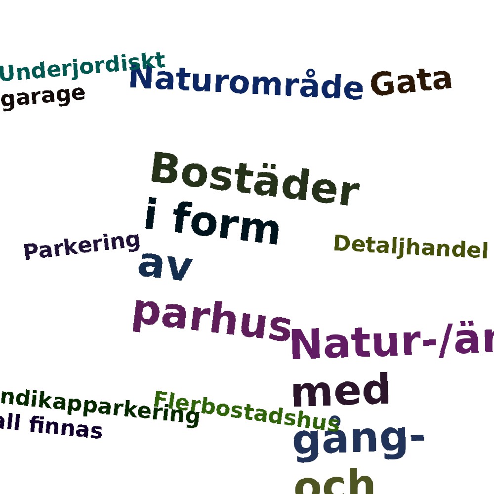 Ordmoln