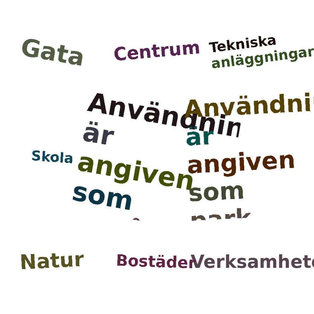 Ordmoln