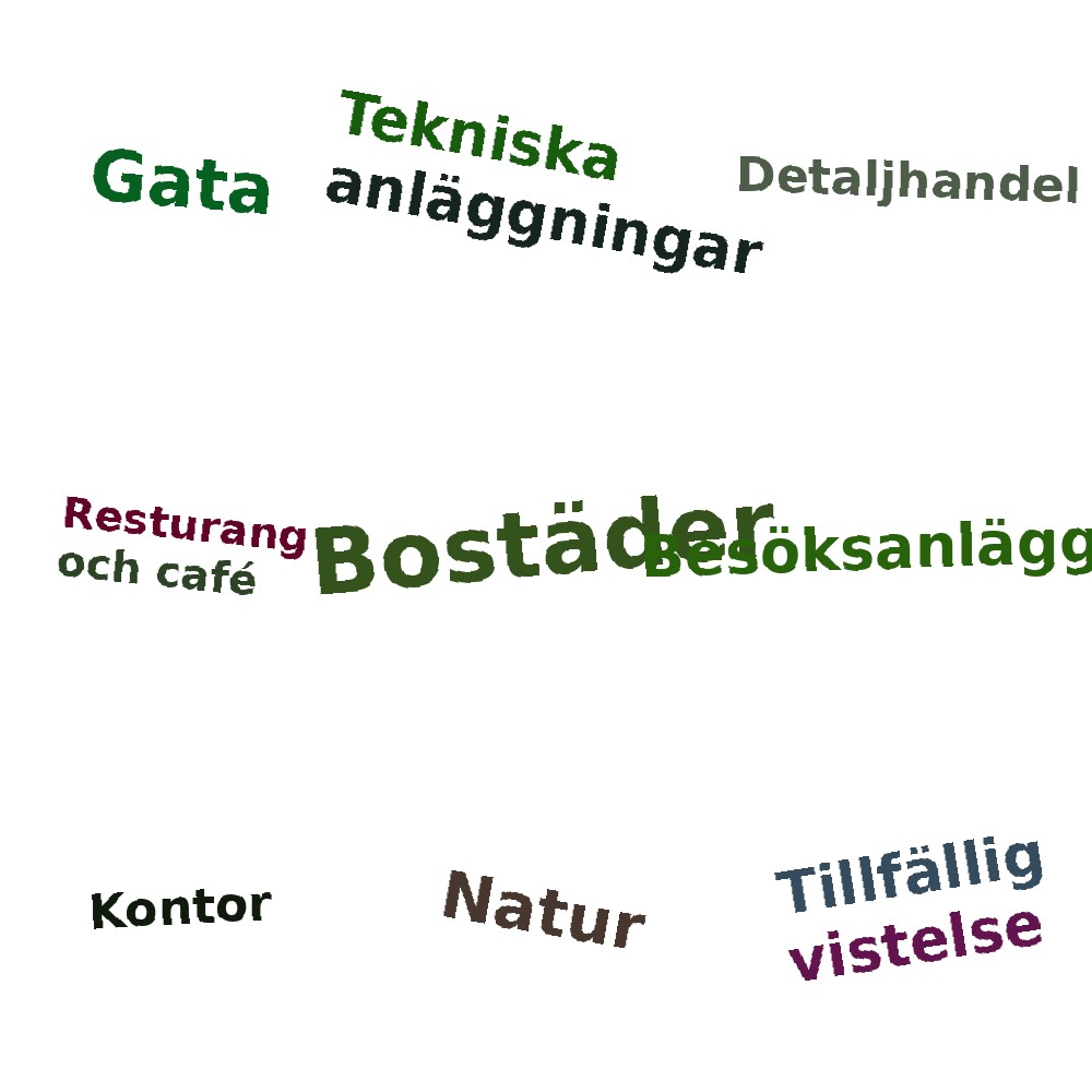 Ordmoln