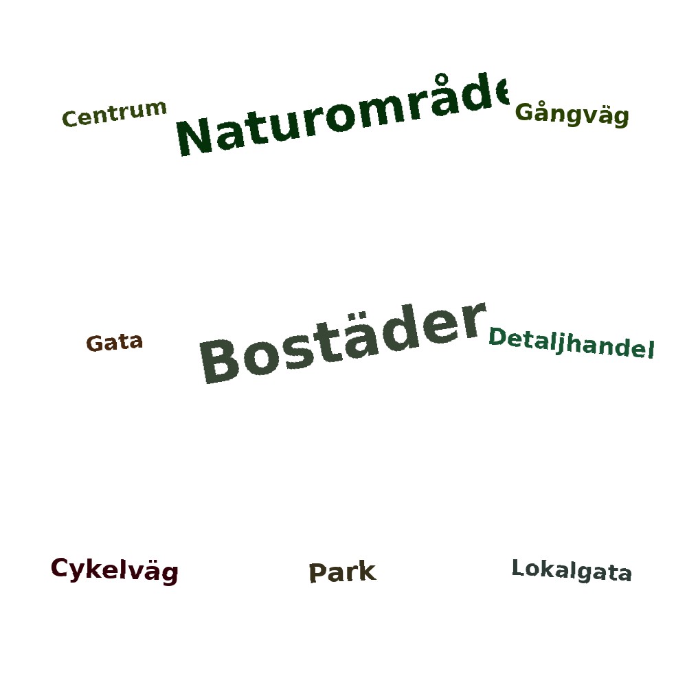 Ordmoln