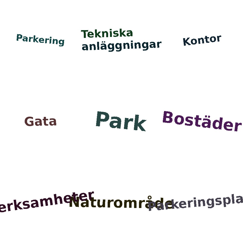 Ordmoln
