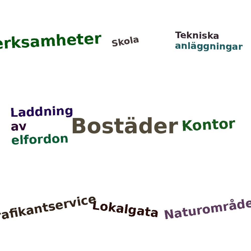 Ordmoln