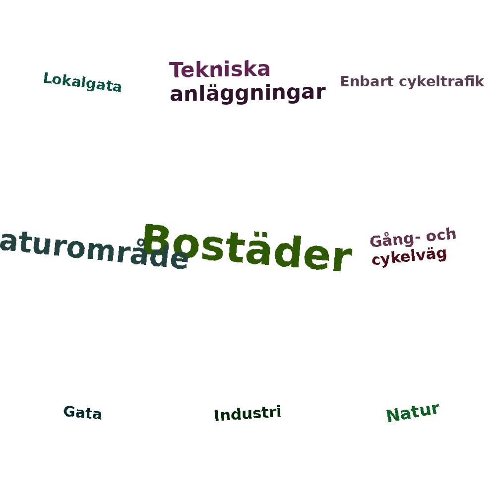 Ordmoln