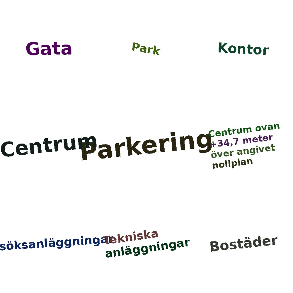 Ordmoln
