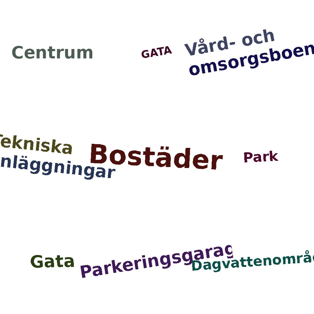 Ordmoln