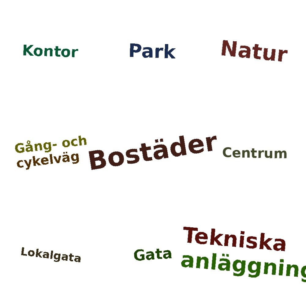 Ordmoln