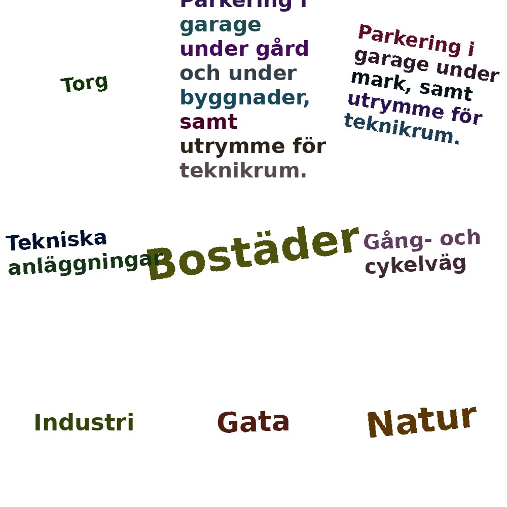 Ordmoln