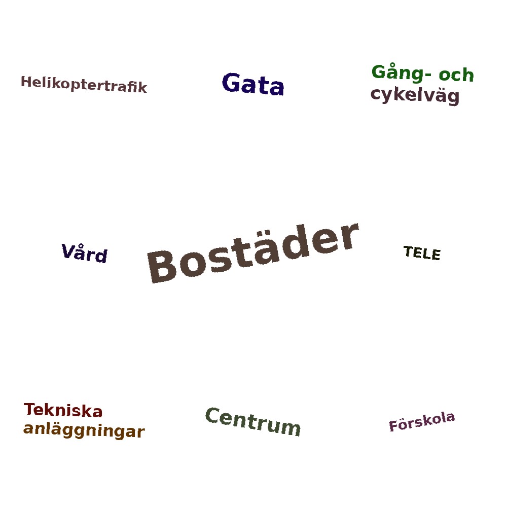 Ordmoln