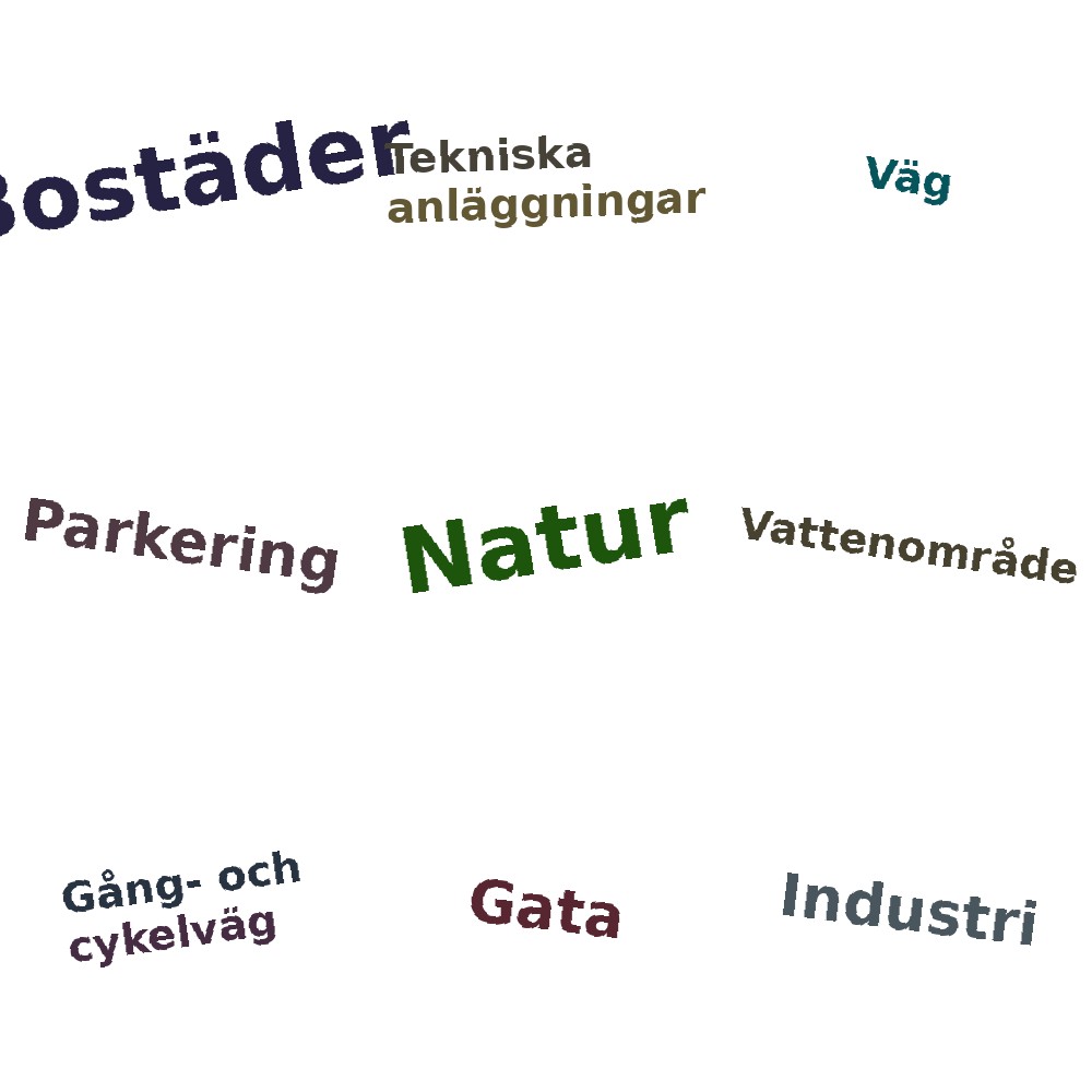Ordmoln