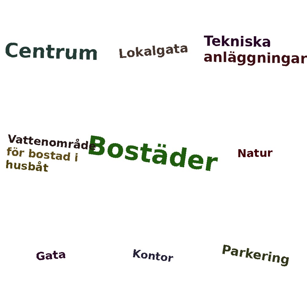 Ordmoln