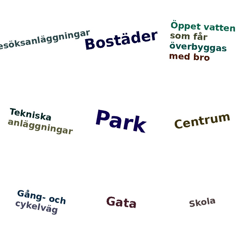 Ordmoln