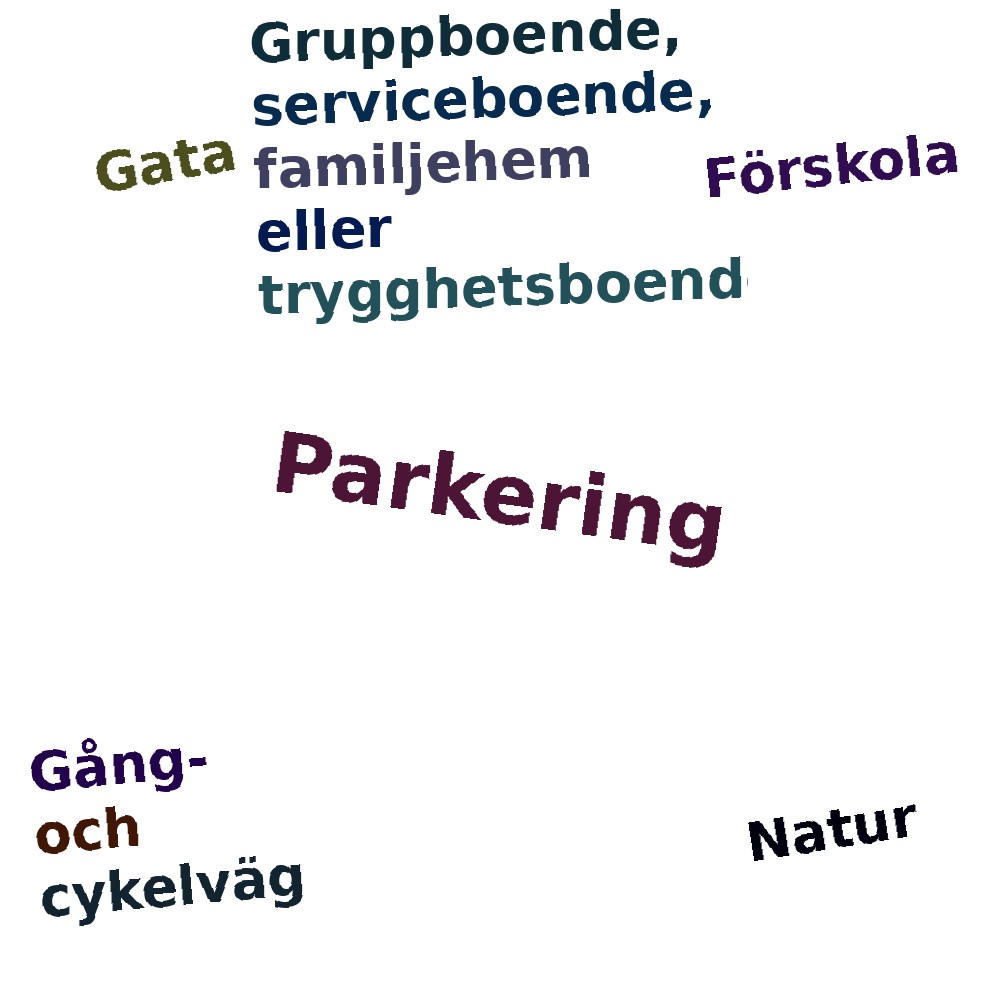 Ordmoln