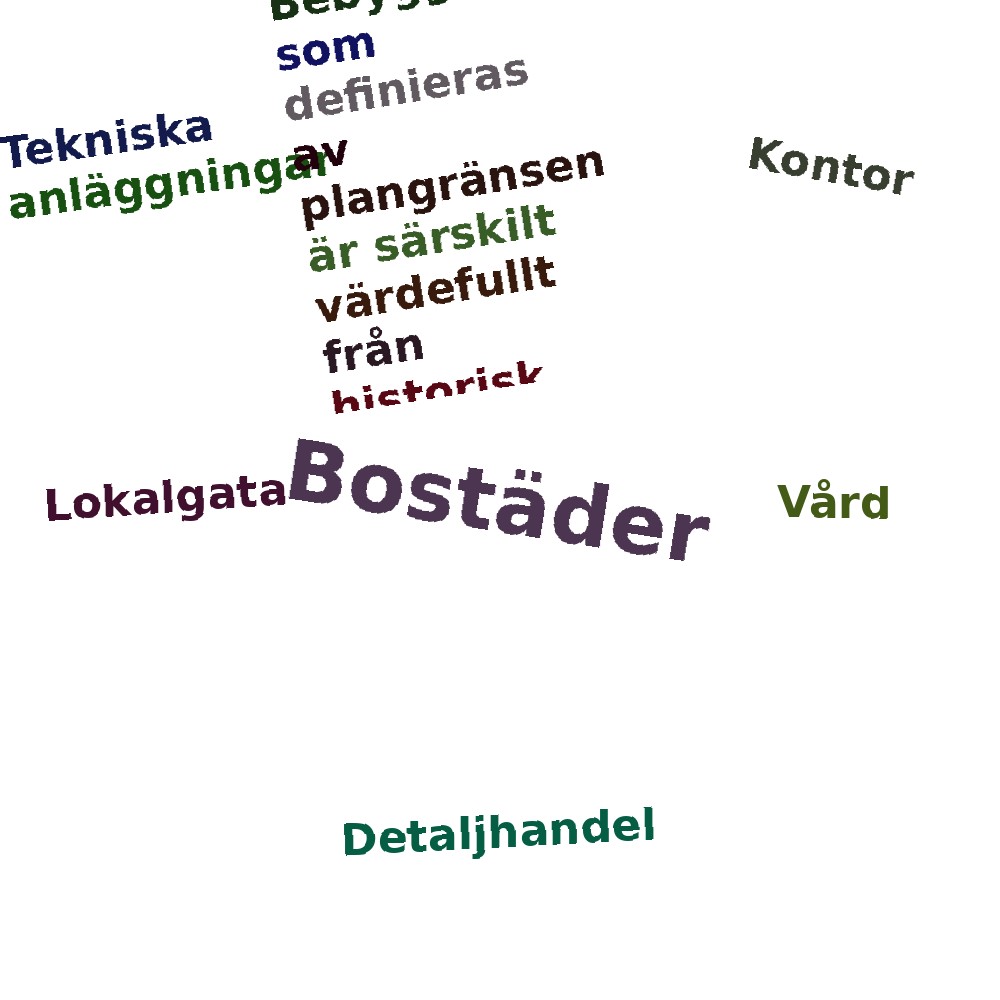 Ordmoln