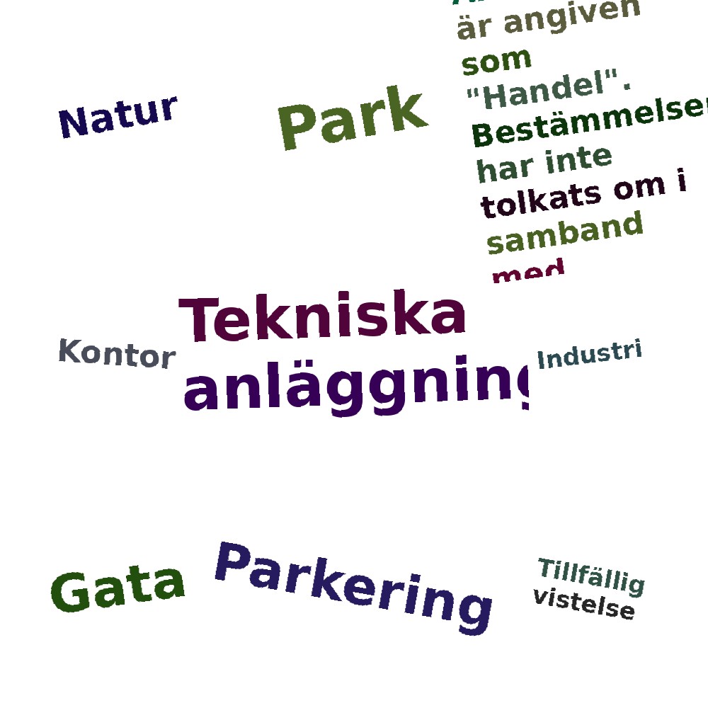 Ordmoln