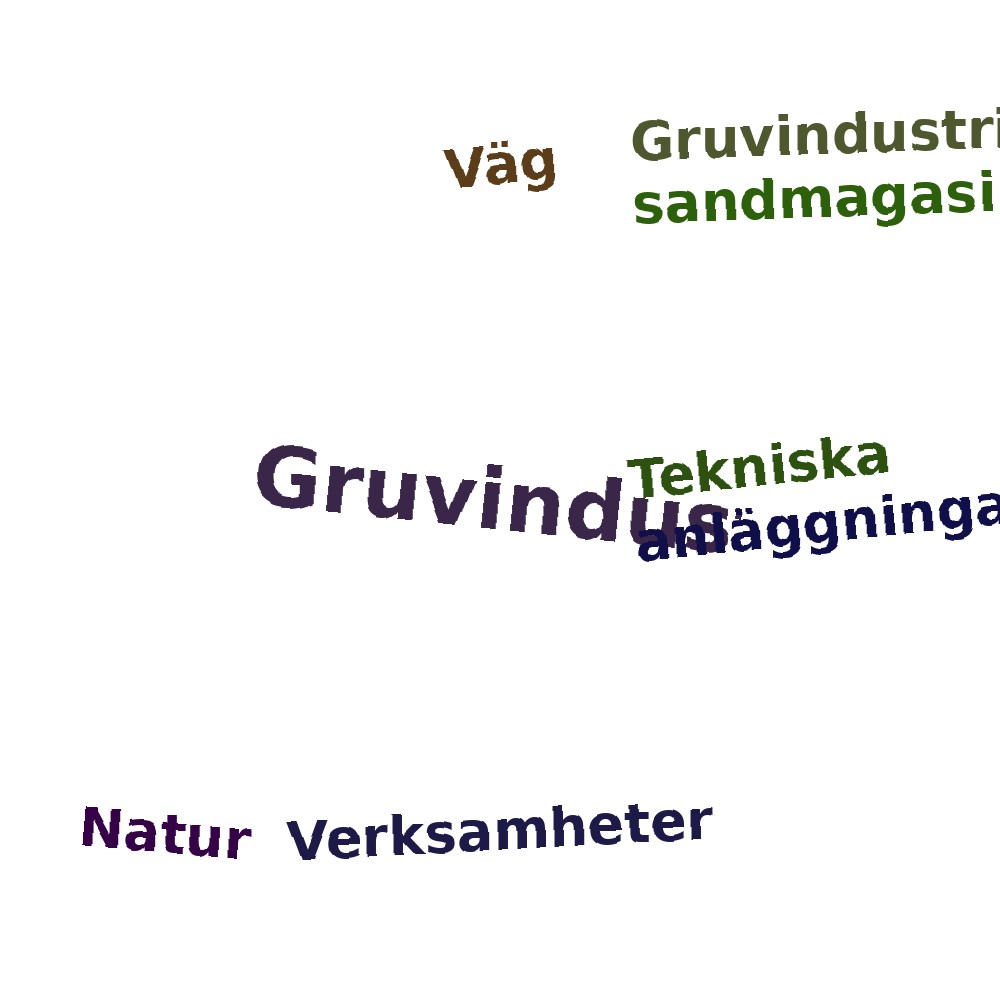 Ordmoln