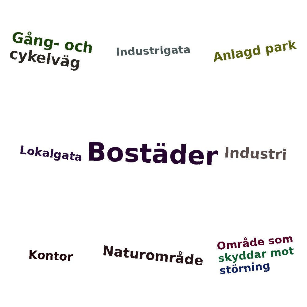 Ordmoln