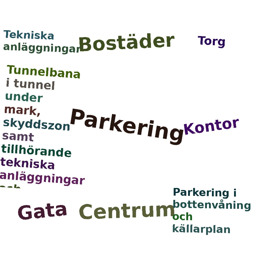 Ordmoln