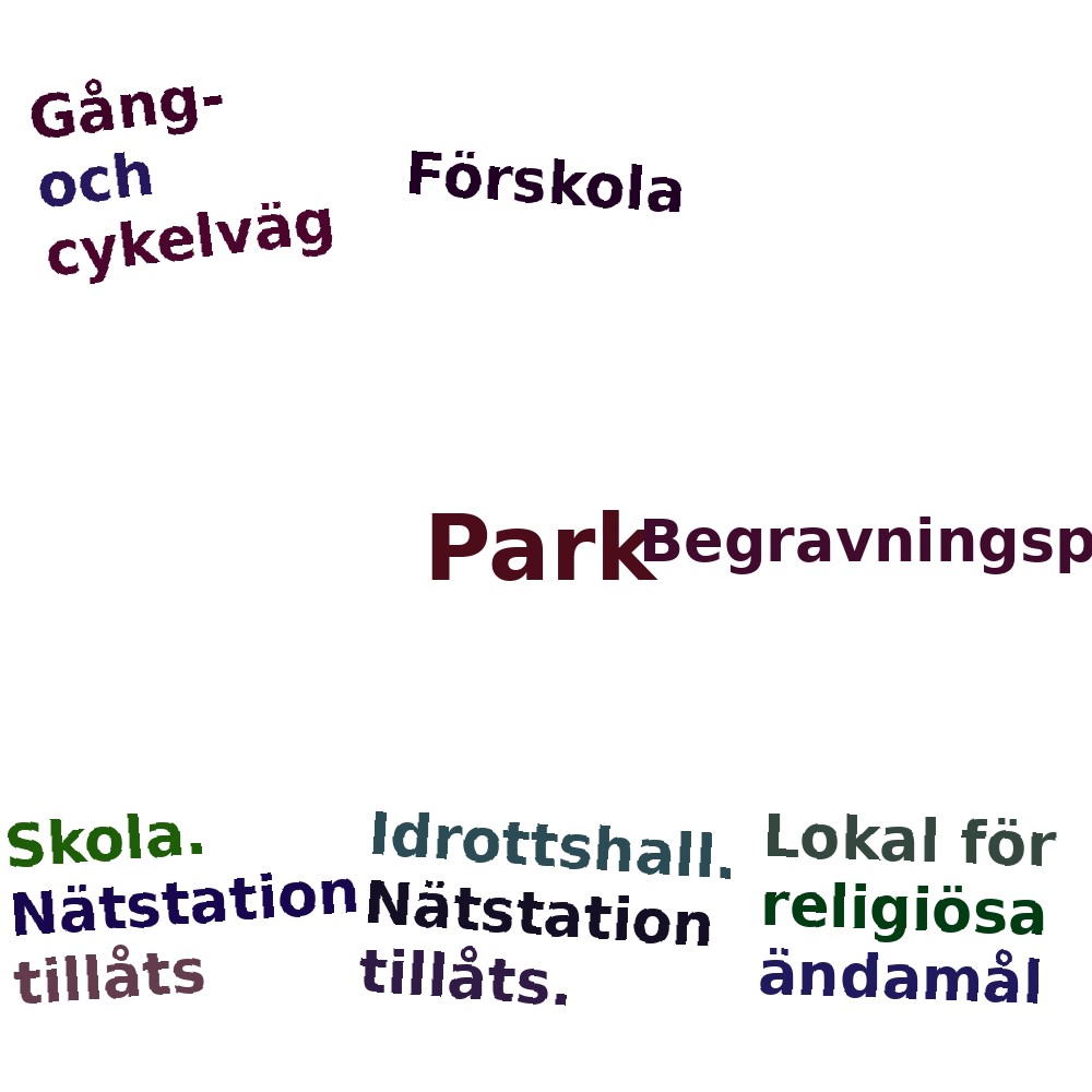 Ordmoln
