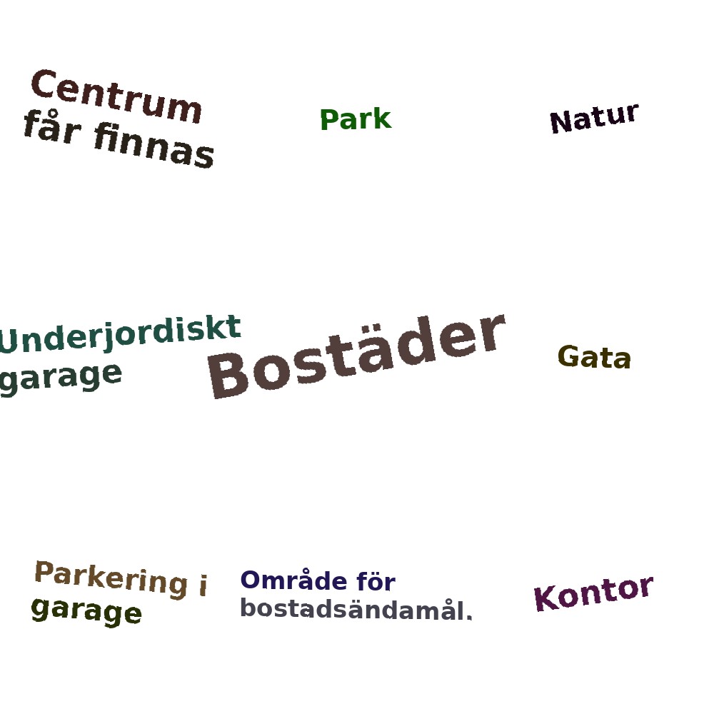 Ordmoln