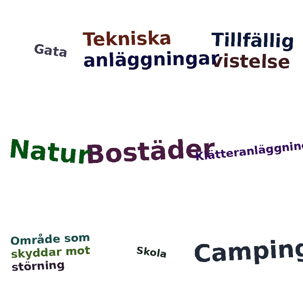 Ordmoln
