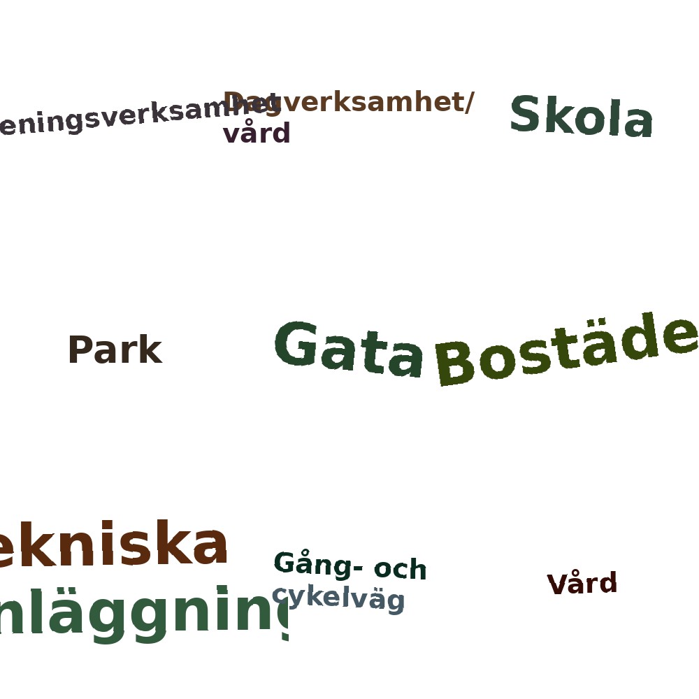 Ordmoln
