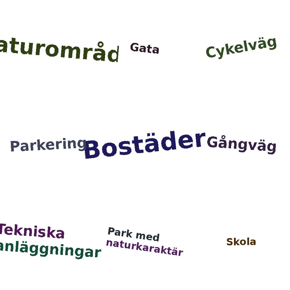 Ordmoln