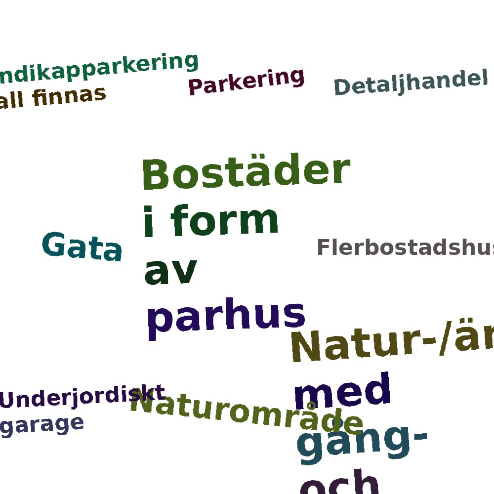 Ordmoln