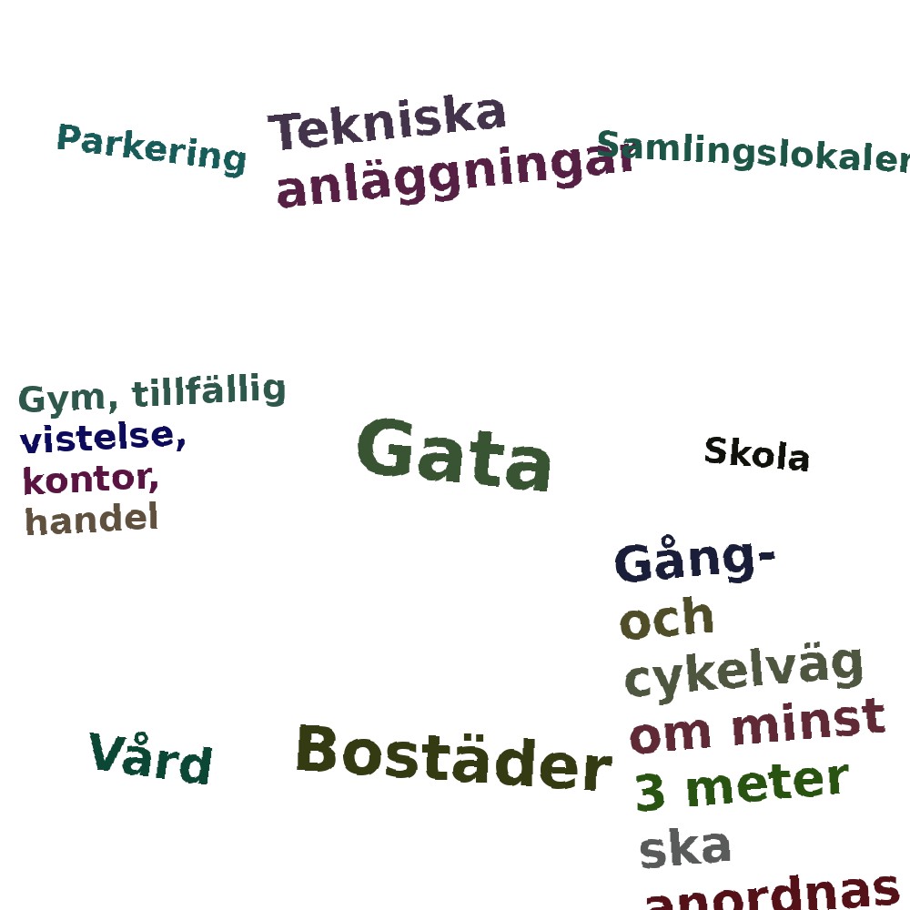 Ordmoln