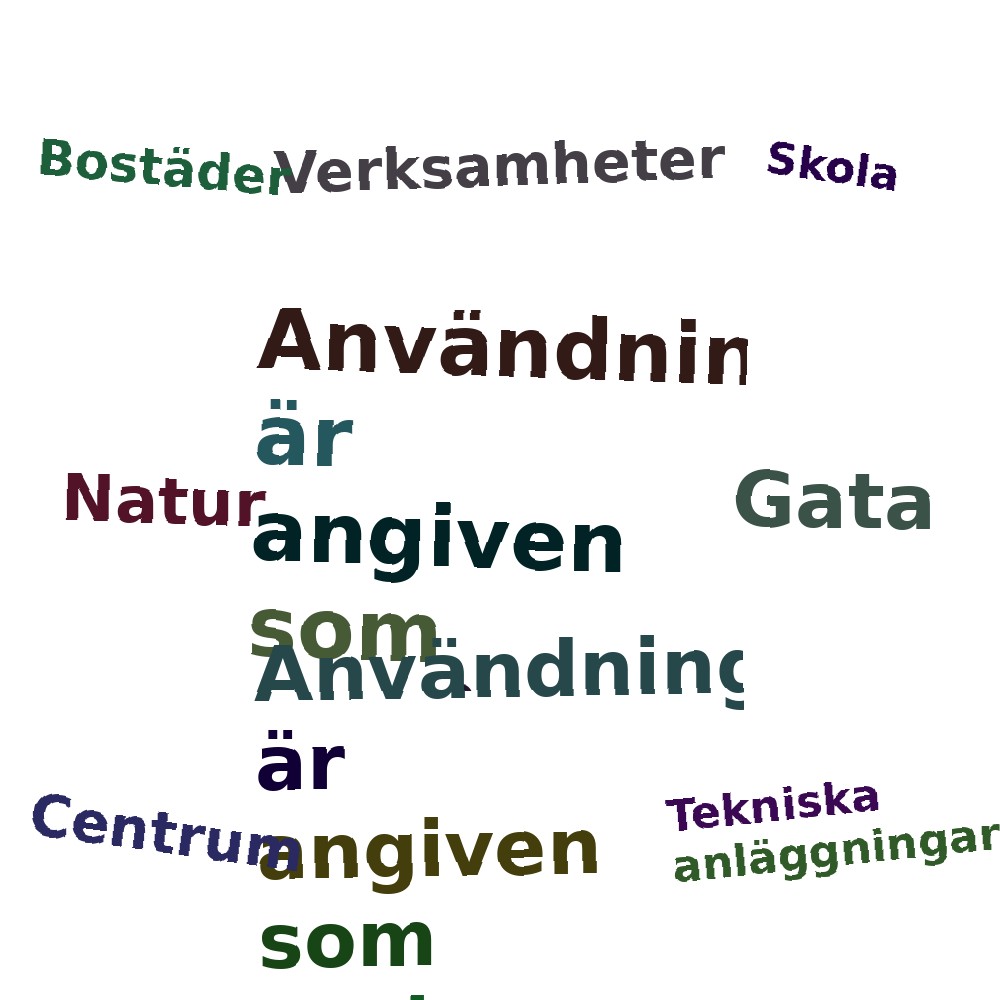 Ordmoln