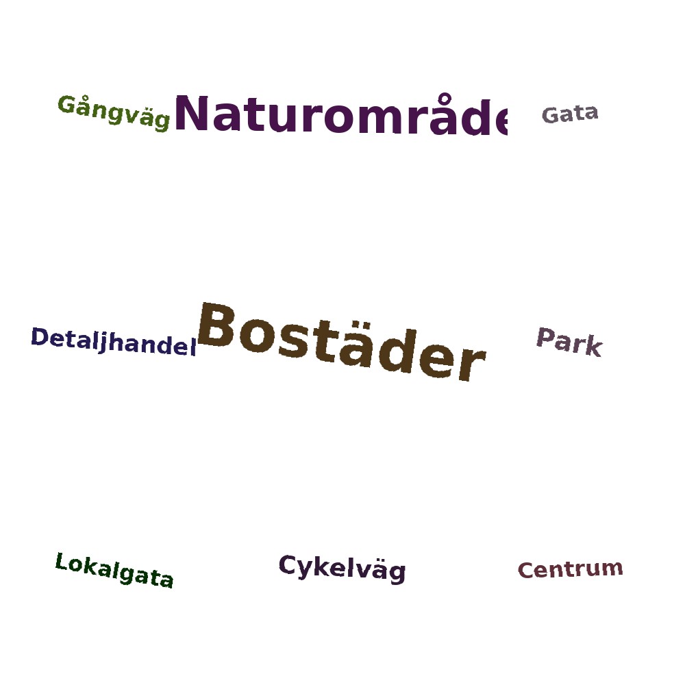 Ordmoln