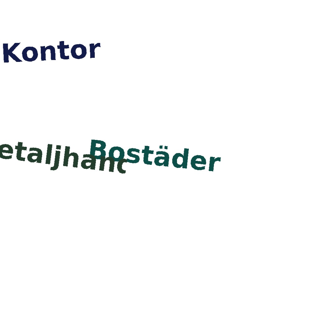 Ordmoln