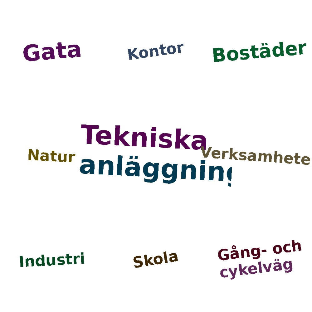 Ordmoln
