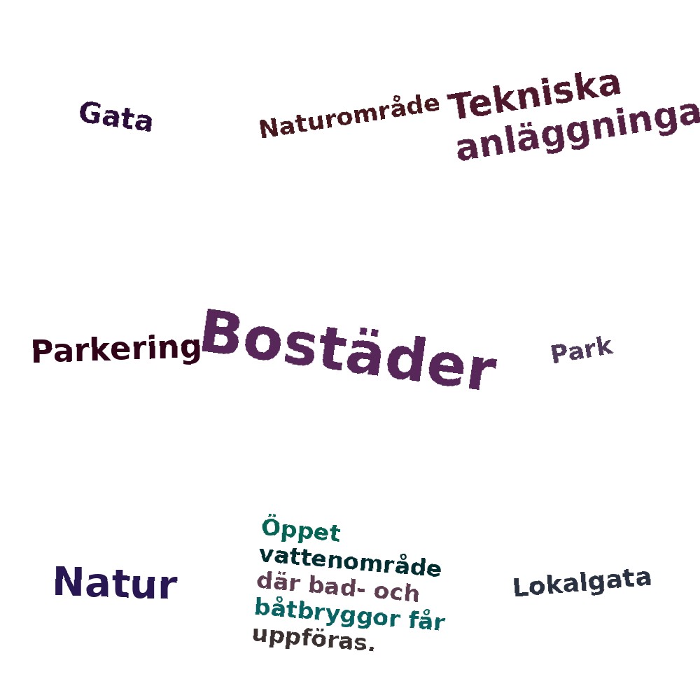 Ordmoln