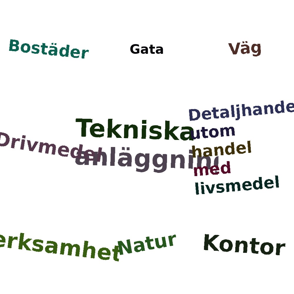 Ordmoln