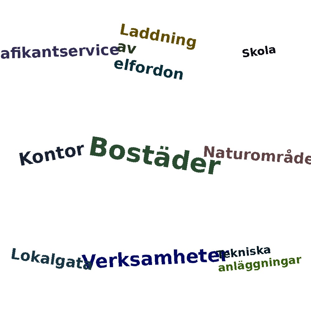 Ordmoln