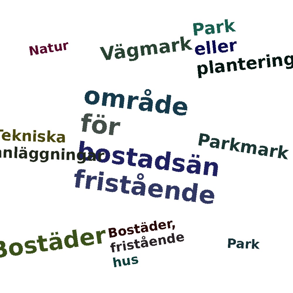 Ordmoln