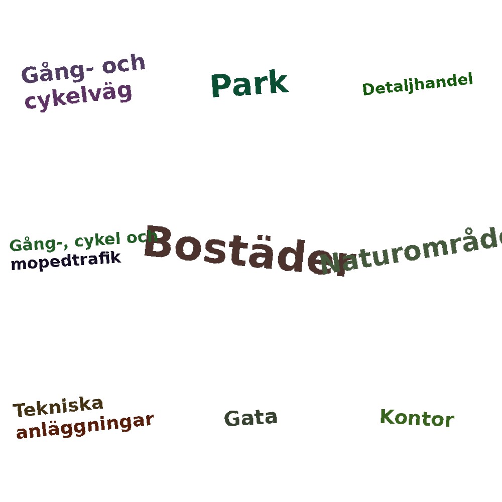 Ordmoln