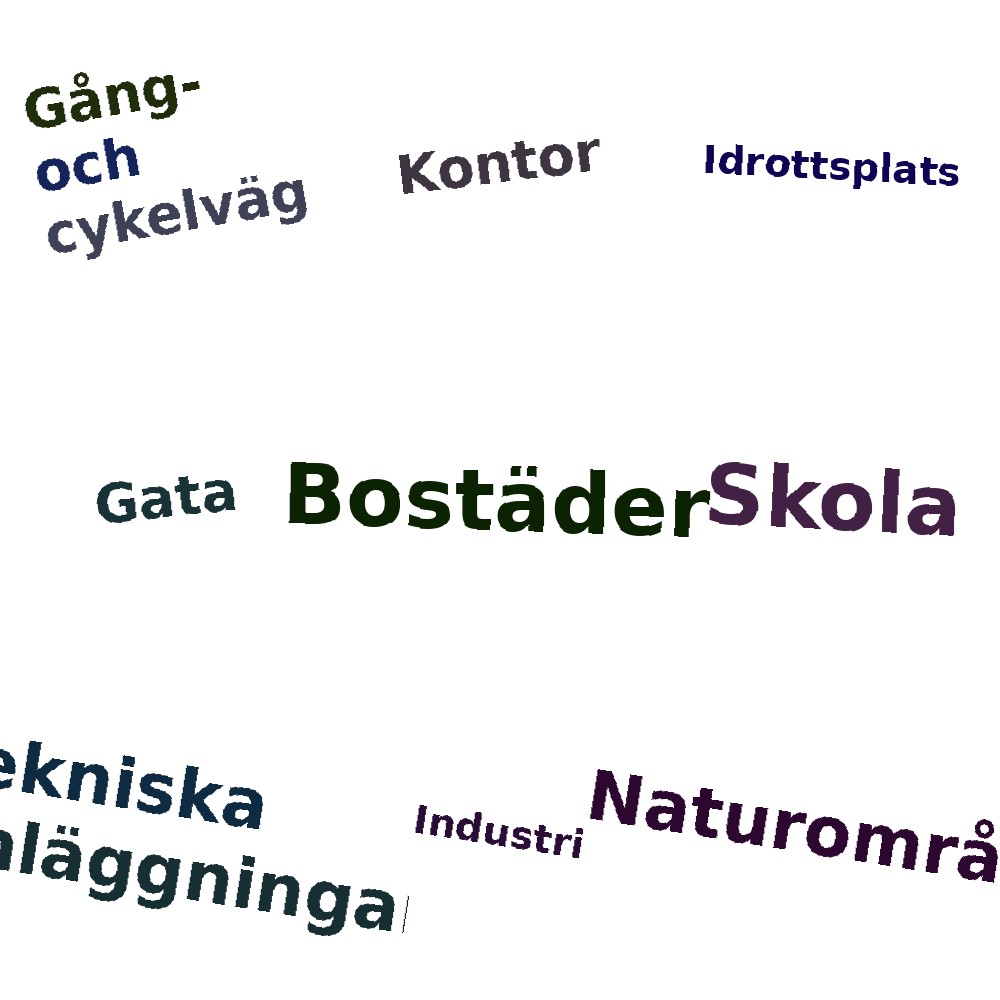 Ordmoln