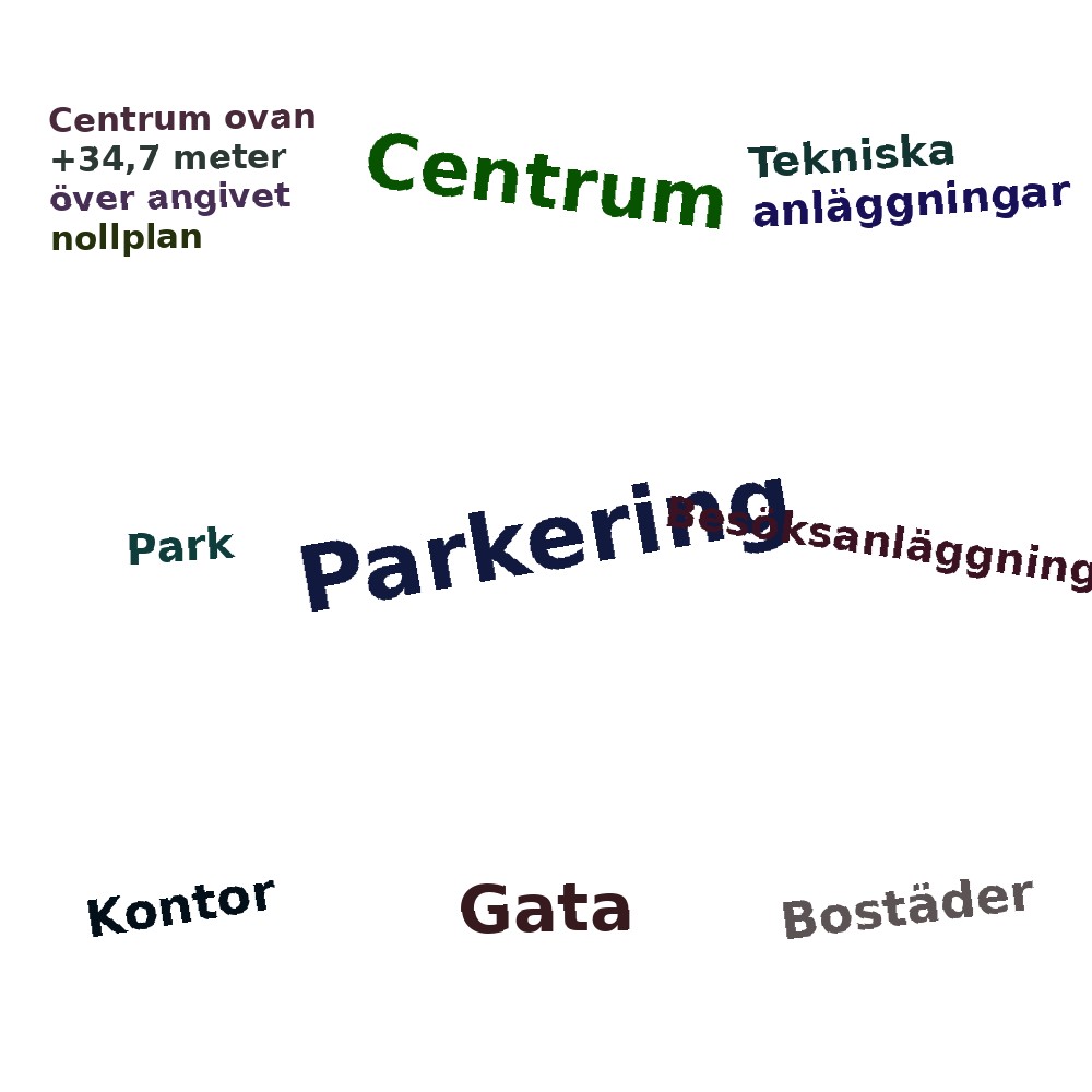 Ordmoln