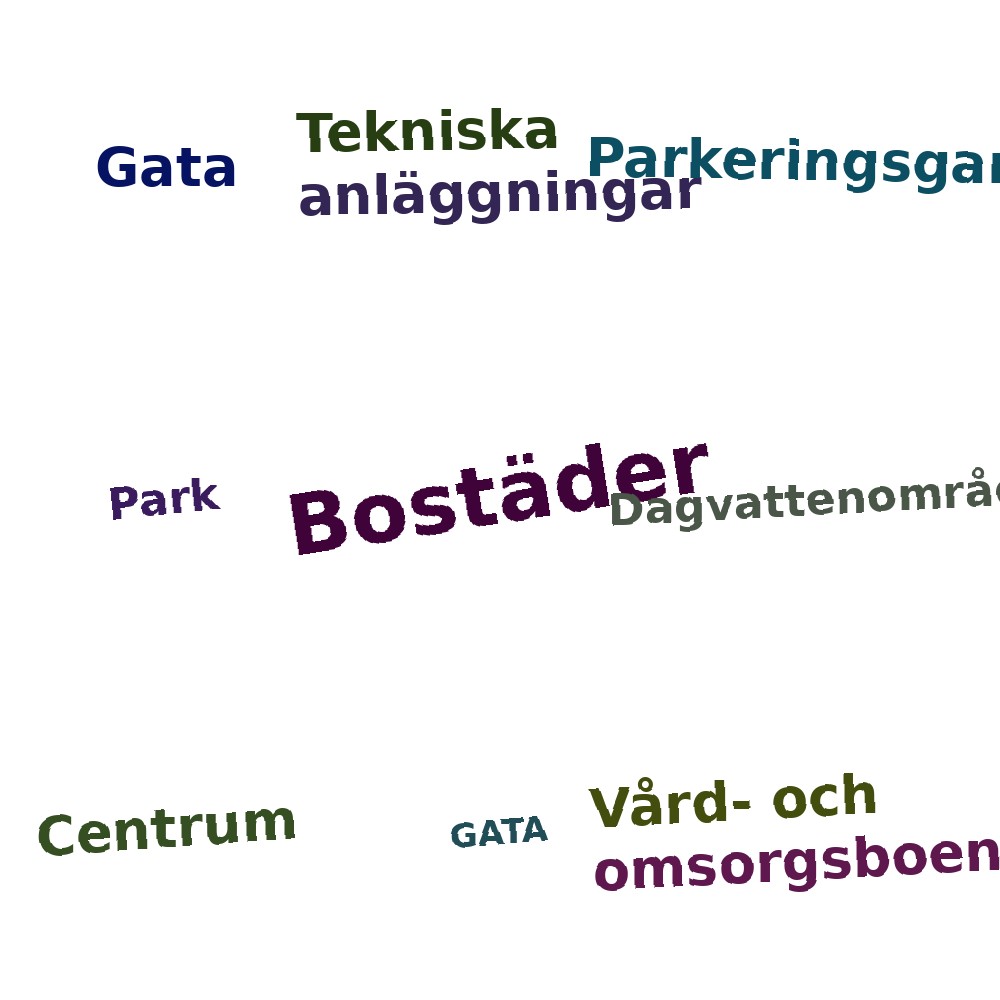 Ordmoln