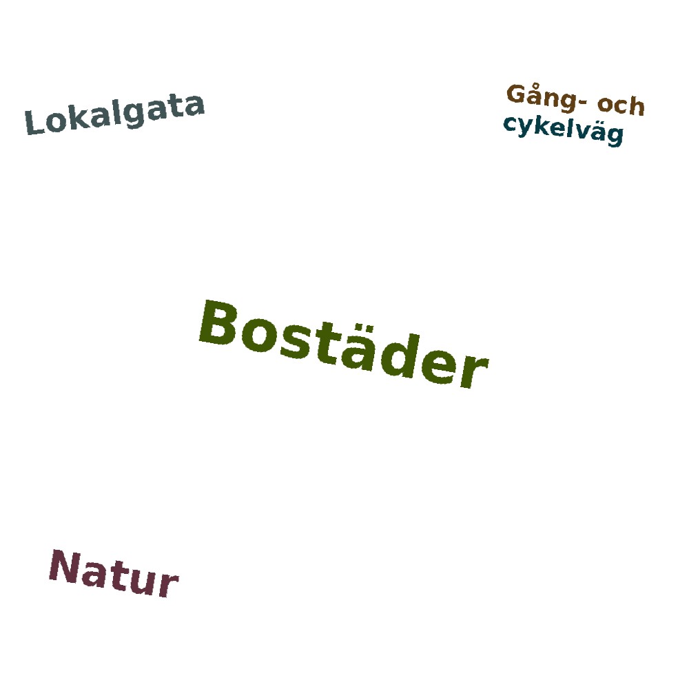 Ordmoln