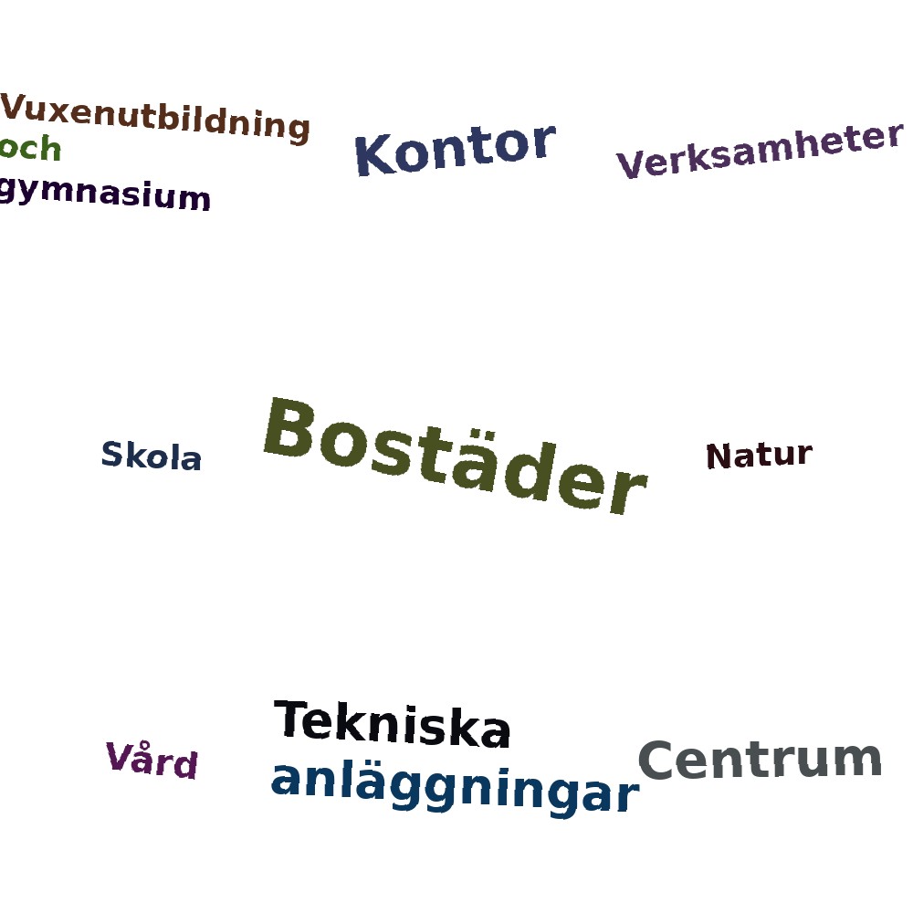 Ordmoln