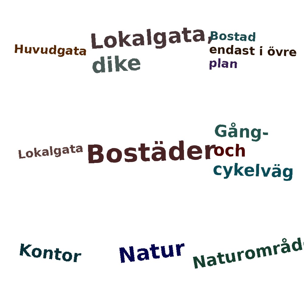 Ordmoln