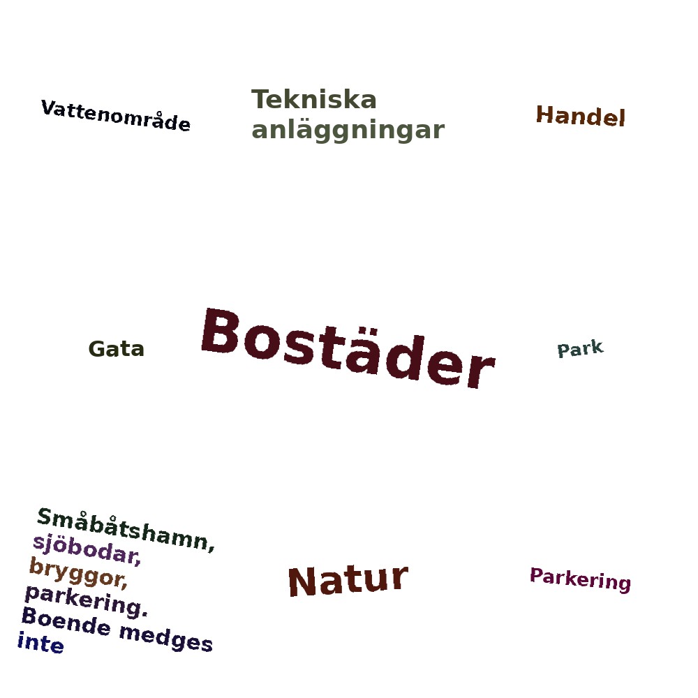 Ordmoln